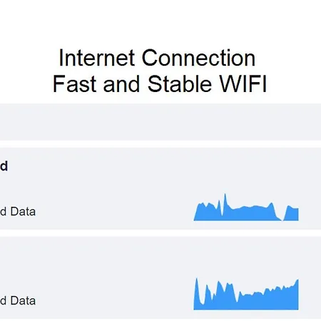 Afurada Premium By Porto Hosts Apartament *
