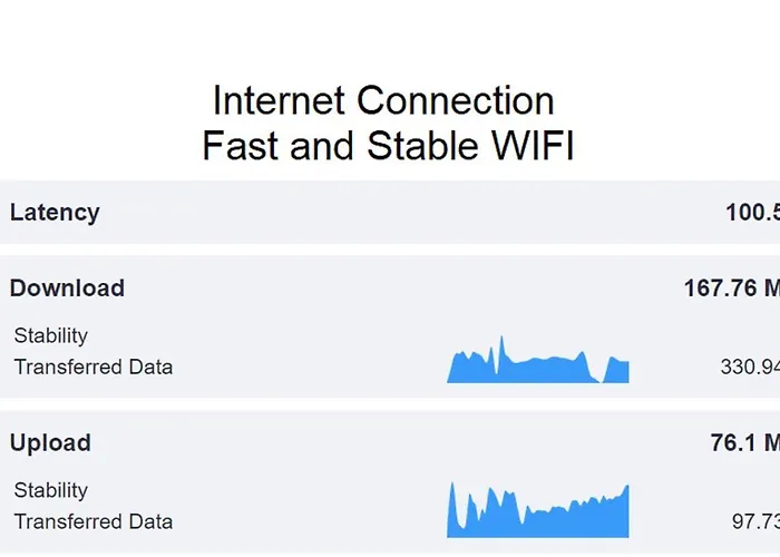 Afurada Premium By Porto Hosts アパート *